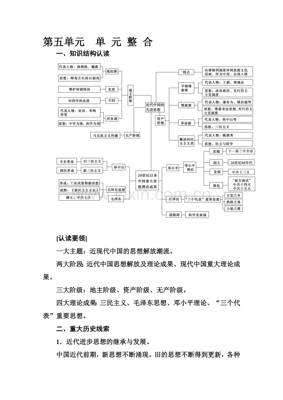 2016-2017学年高二历史上册课时检测题34.doc_第1页