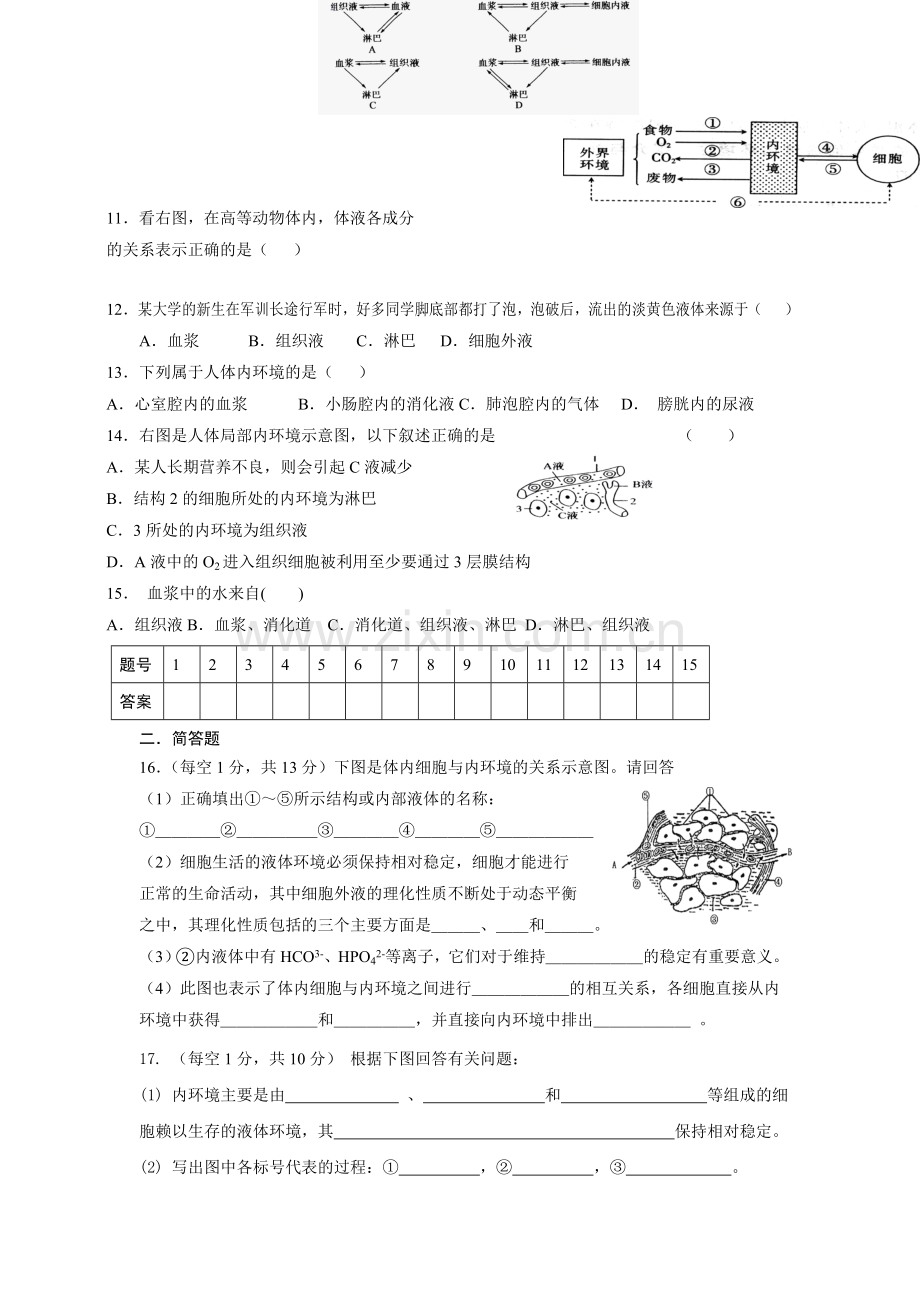 2017-2018学年高二生物必修三同步练习2.doc_第2页