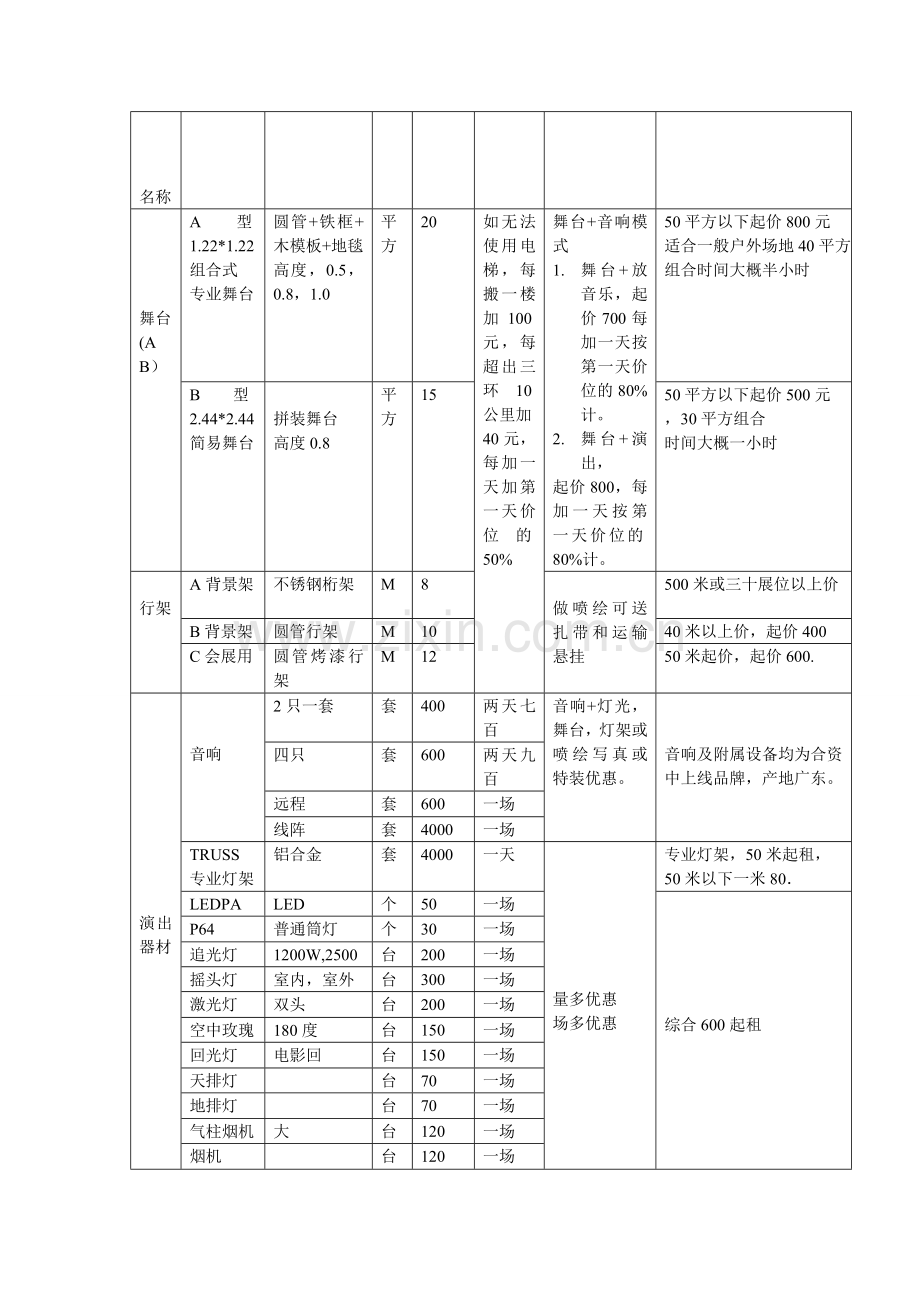 2012孟古传媒广告客户报价单.doc_第2页