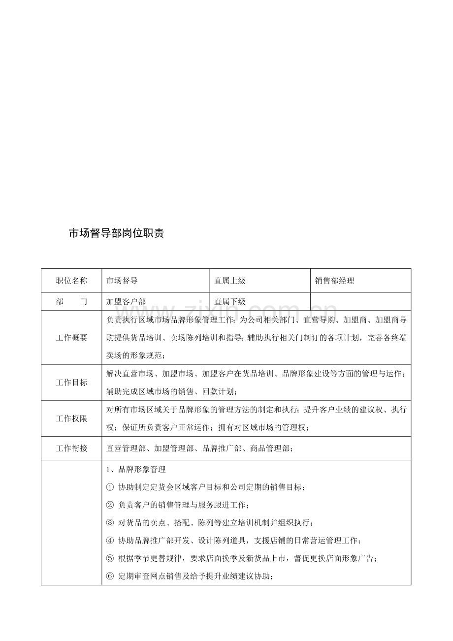 5、市场督导部岗位职责.doc_第1页