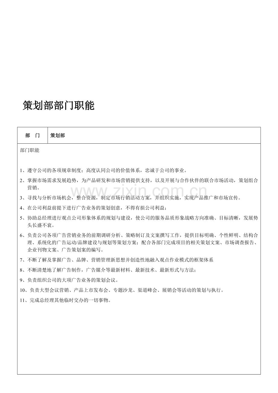 市场策划绩效考核方案.doc_第1页