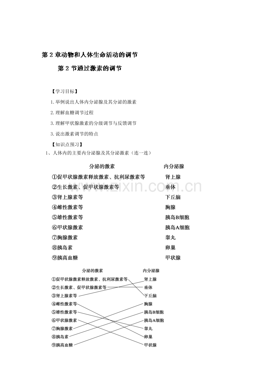 通过激素的调节同步检测题7.doc_第1页