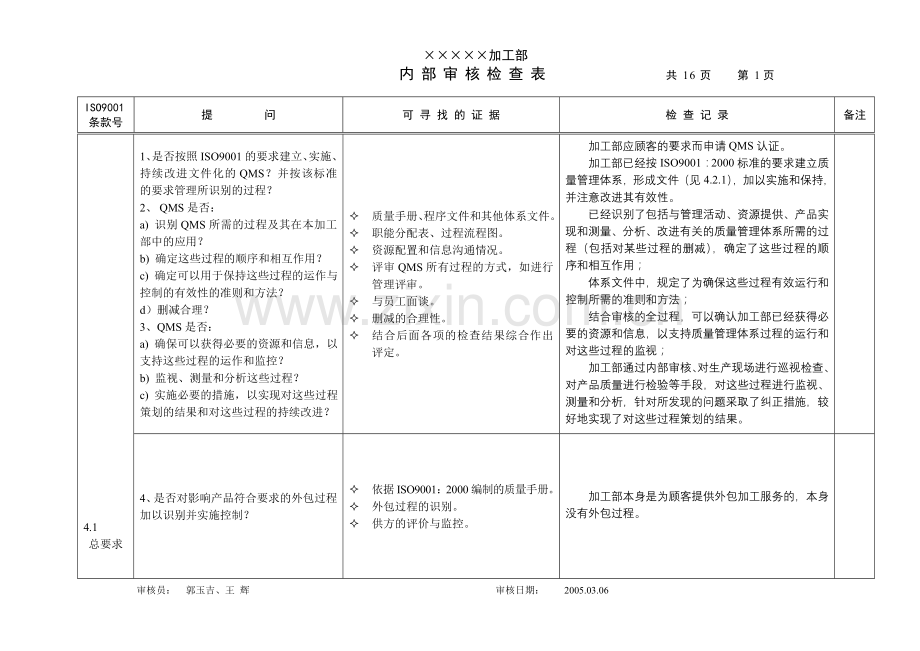 某小型企业的内审检查表.doc_第1页