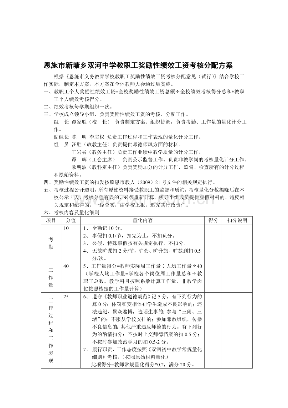 恩施市新塘乡双河中学教职工奖励性绩效工资考核分配方案..doc_第1页
