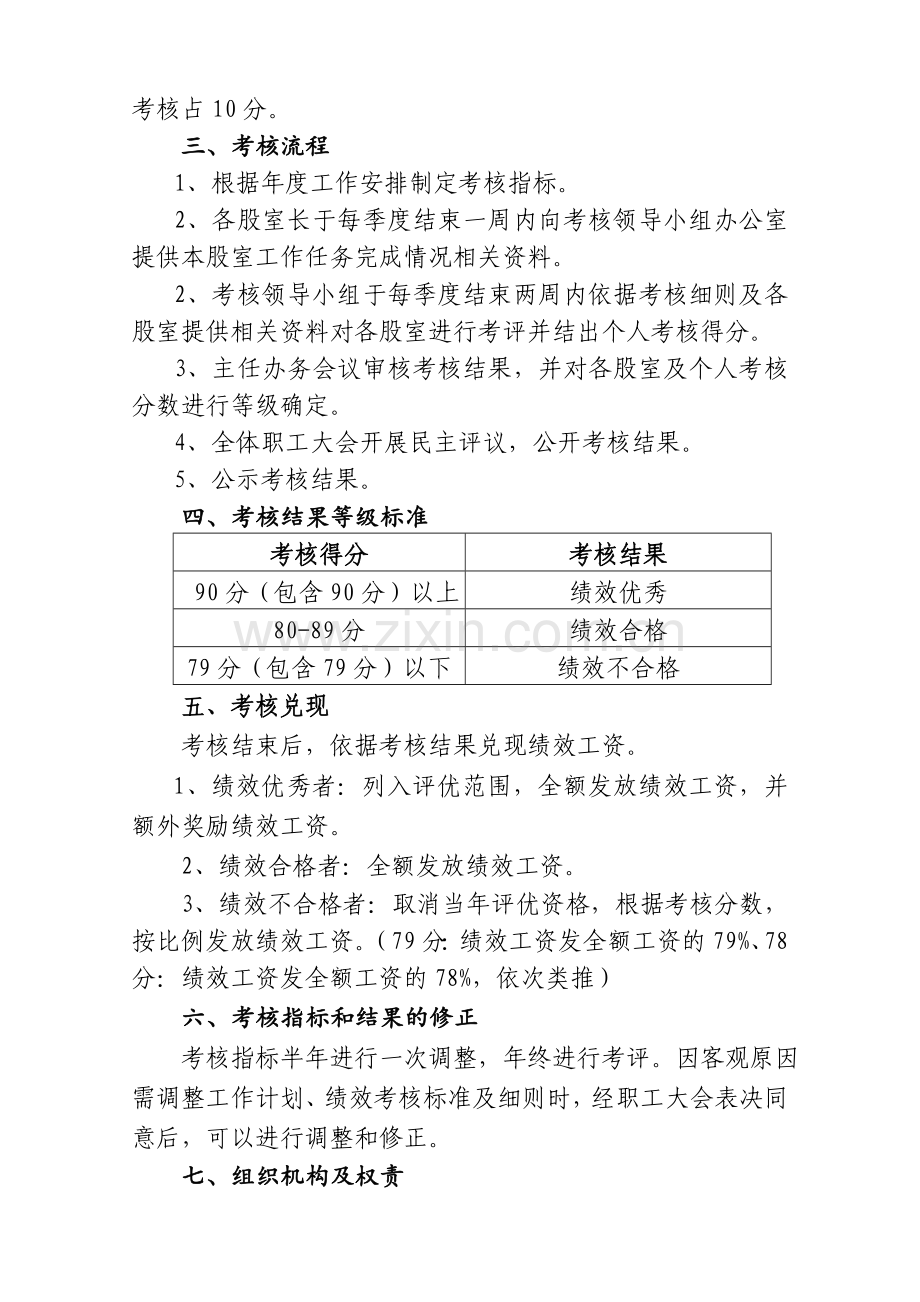 事业单位绩效考核管理办法.doc_第2页