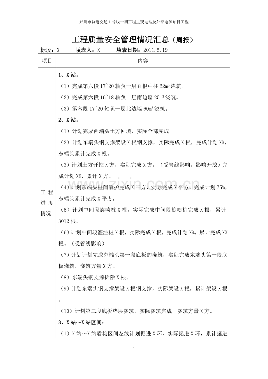 质量安全周报XX期.doc_第2页