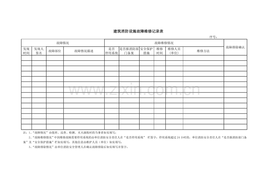 消防设施维护保养范本.doc_第2页