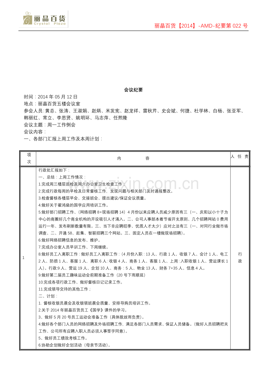 5月12日.会议纪要.doc_第1页