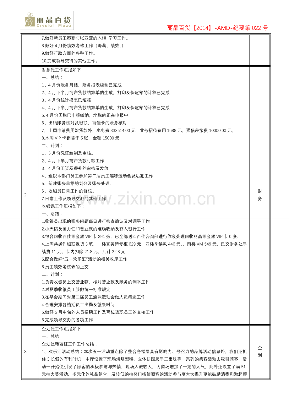 5月12日.会议纪要.doc_第2页