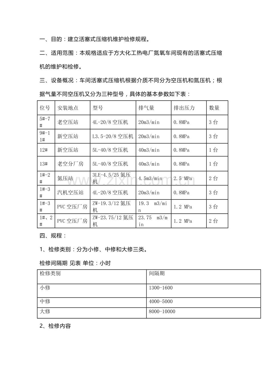 活塞式压缩机维护检修规程.docx_第1页