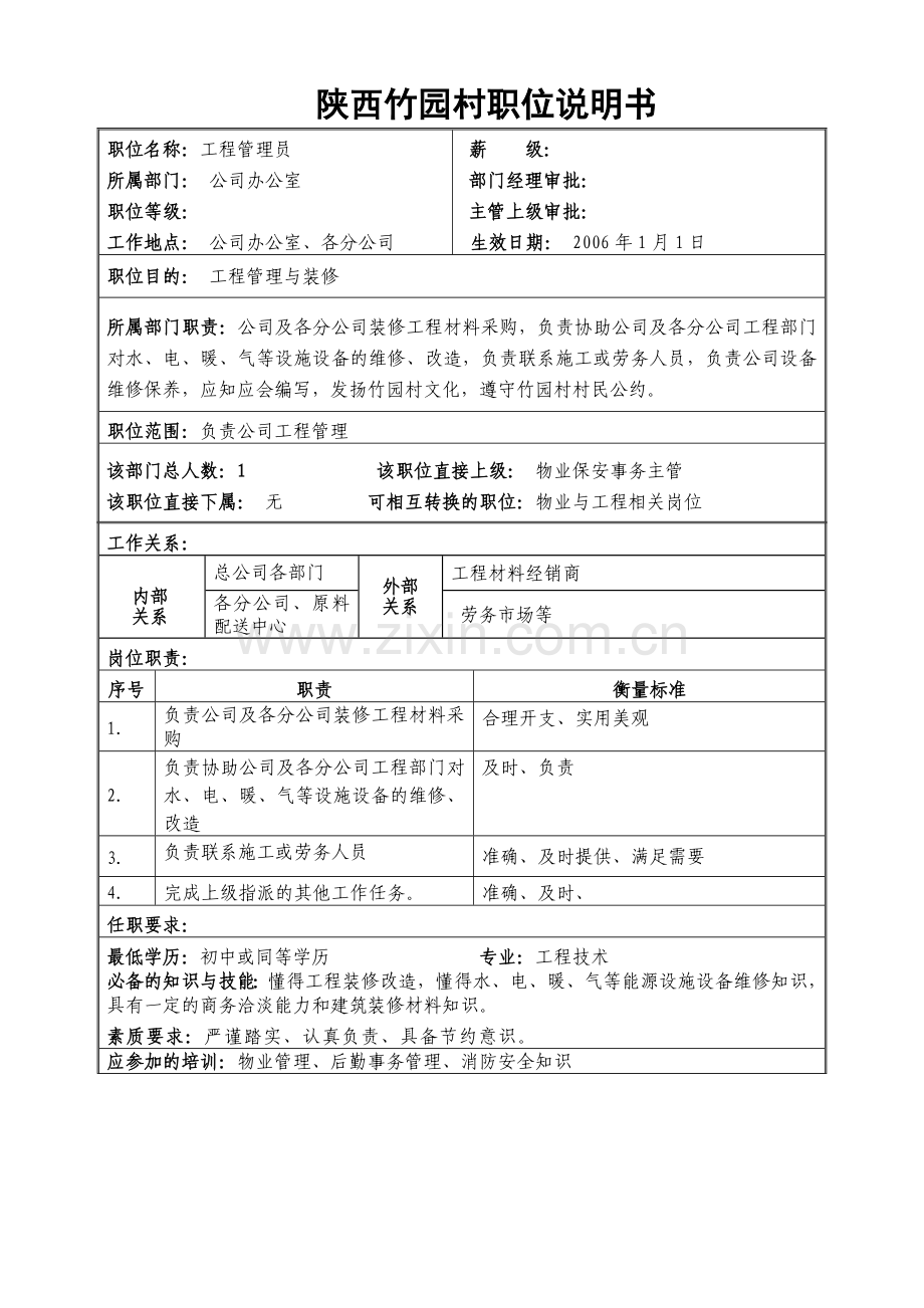 工程管理员.doc_第1页