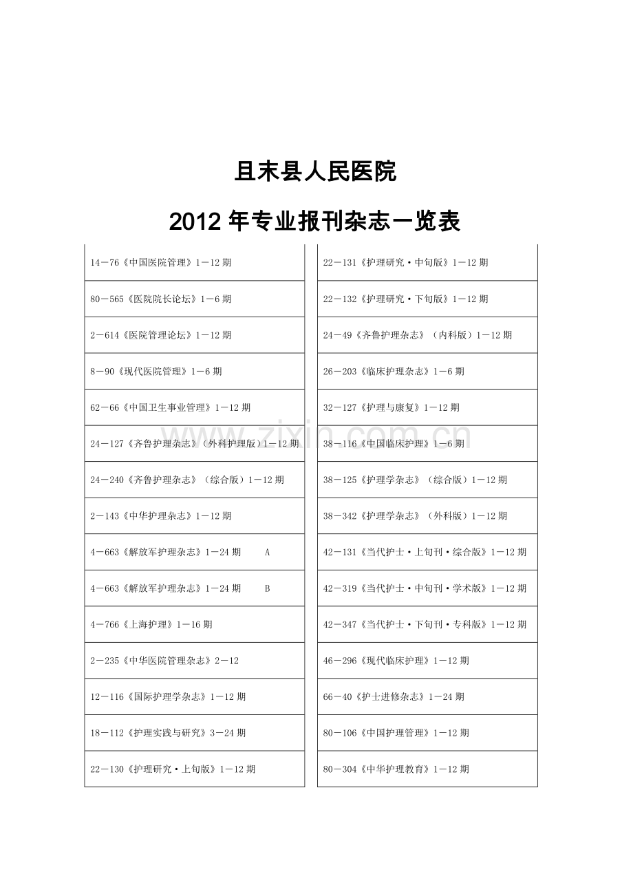 医院图书借阅制度.doc_第2页