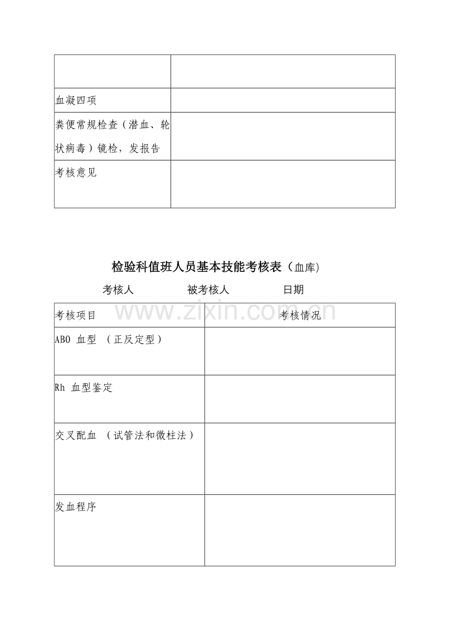检验科值班人员基本技能考核表(定稿)..doc_第2页