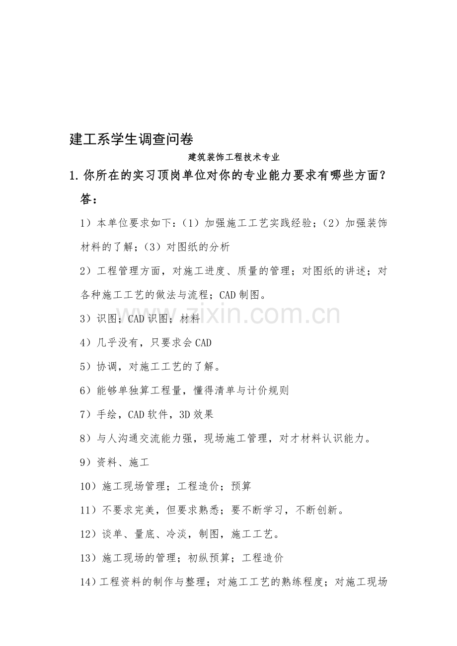 建筑装饰工程技术专业.doc_第1页