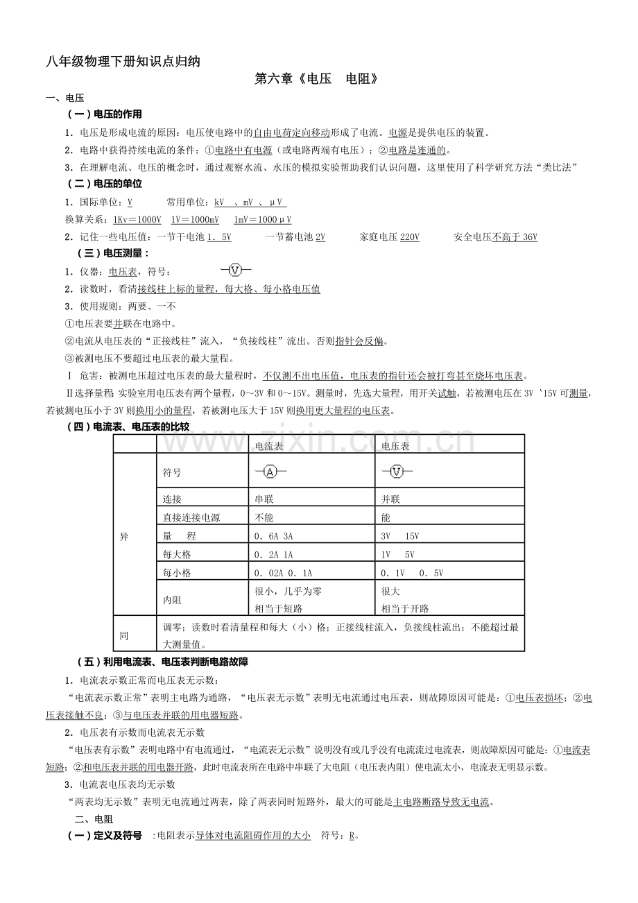 八年级物理下册知识点归纳21535.doc_第1页
