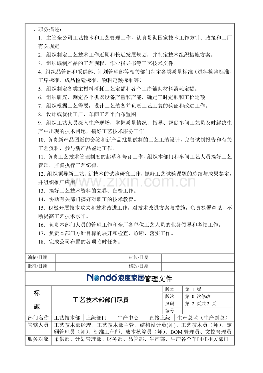 家具工艺技术部门职责.doc_第2页