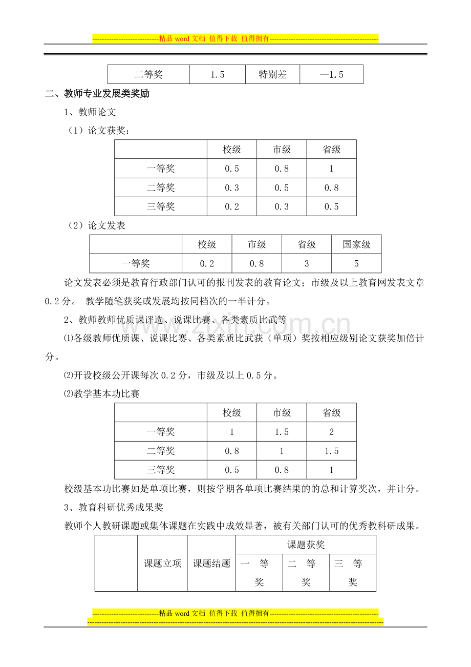 创建特色学校奖励制度(试行).doc_第2页
