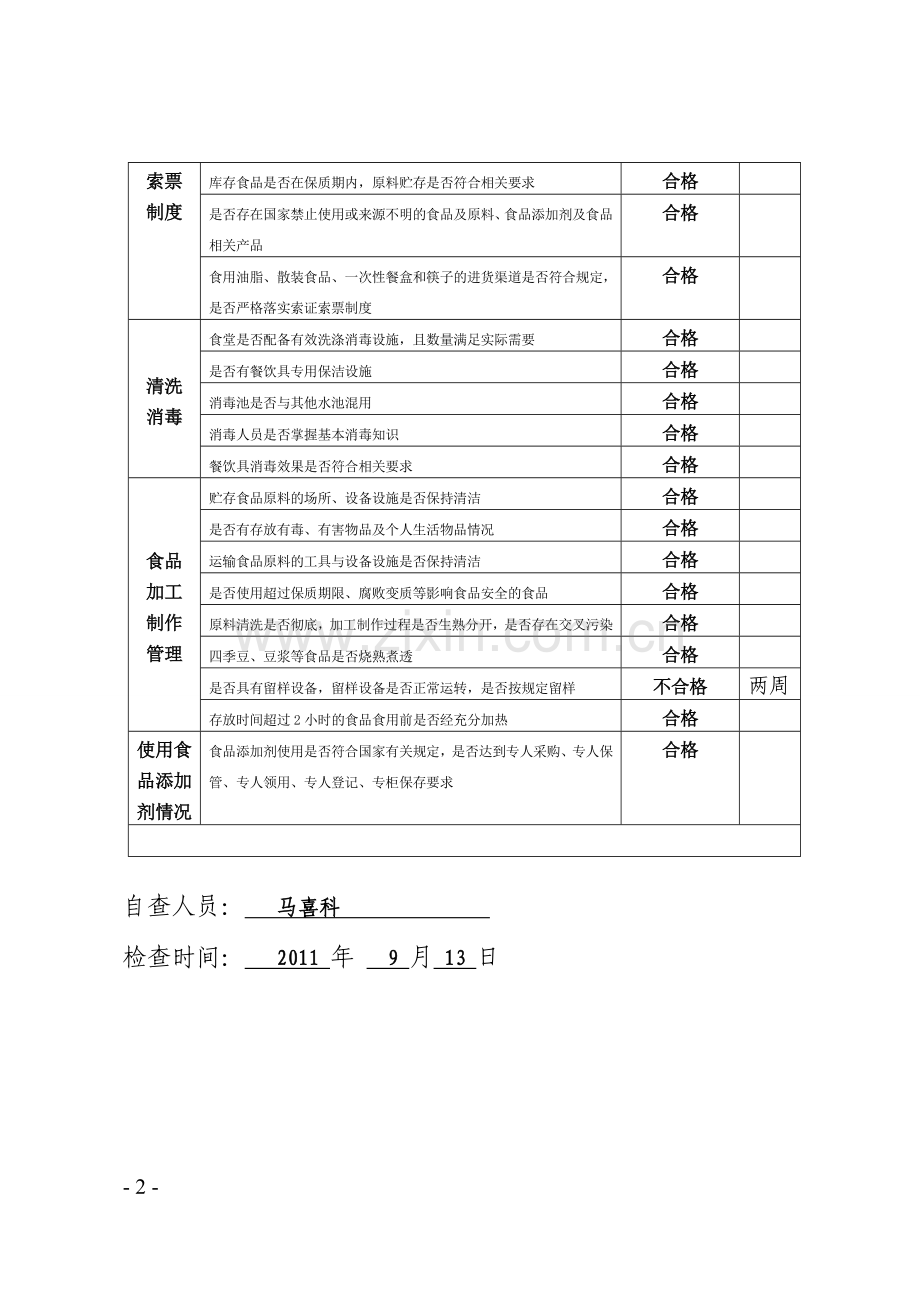 新集中学食堂食品安全专项自查表.doc_第2页