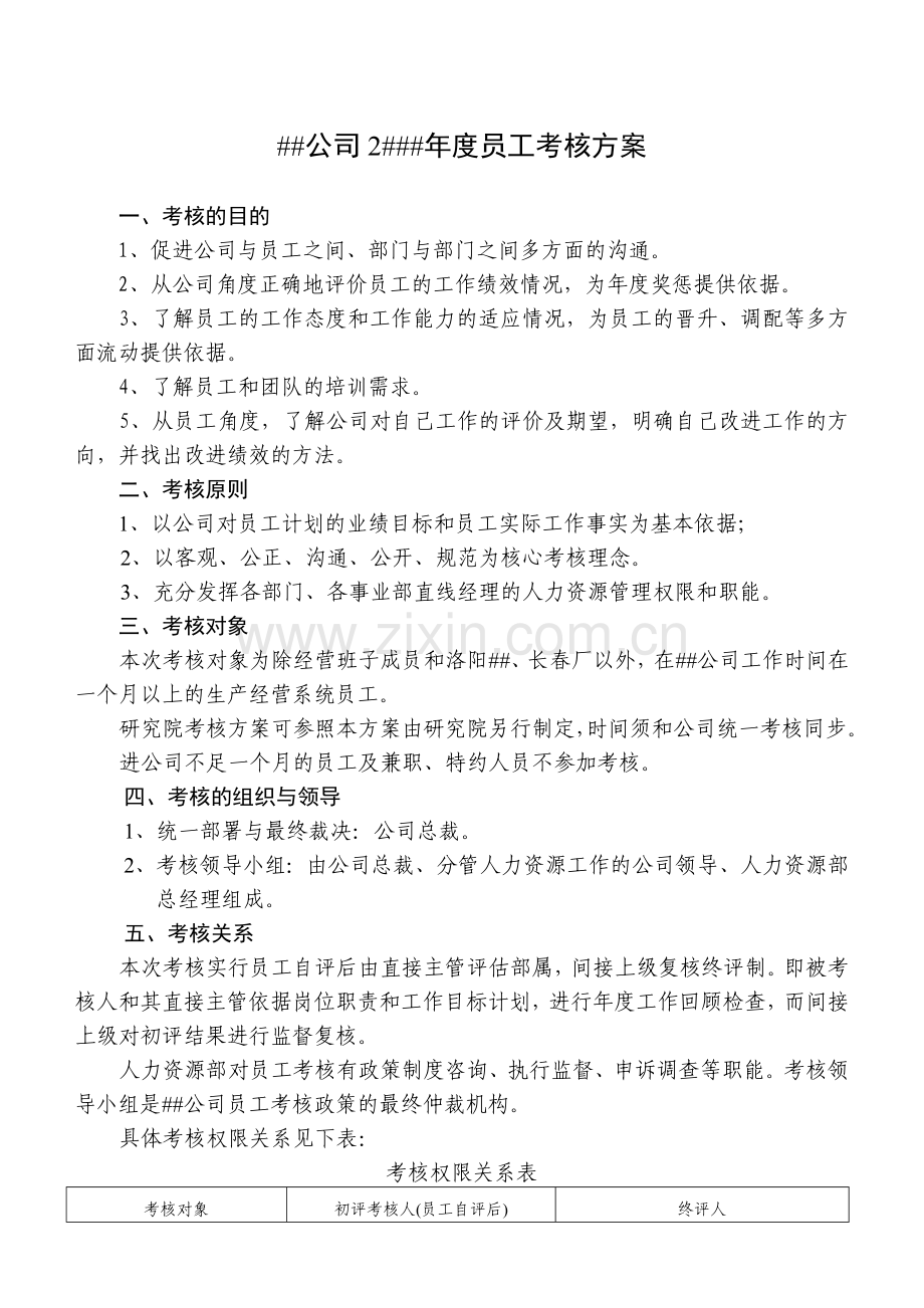 某公司2###年度员工考核方案.doc_第1页