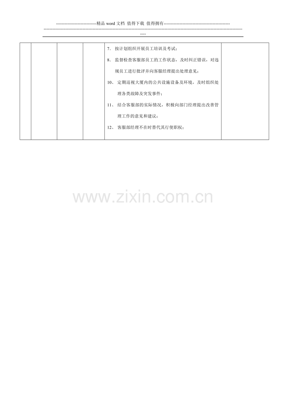 3岗位报名资格(1).doc_第2页