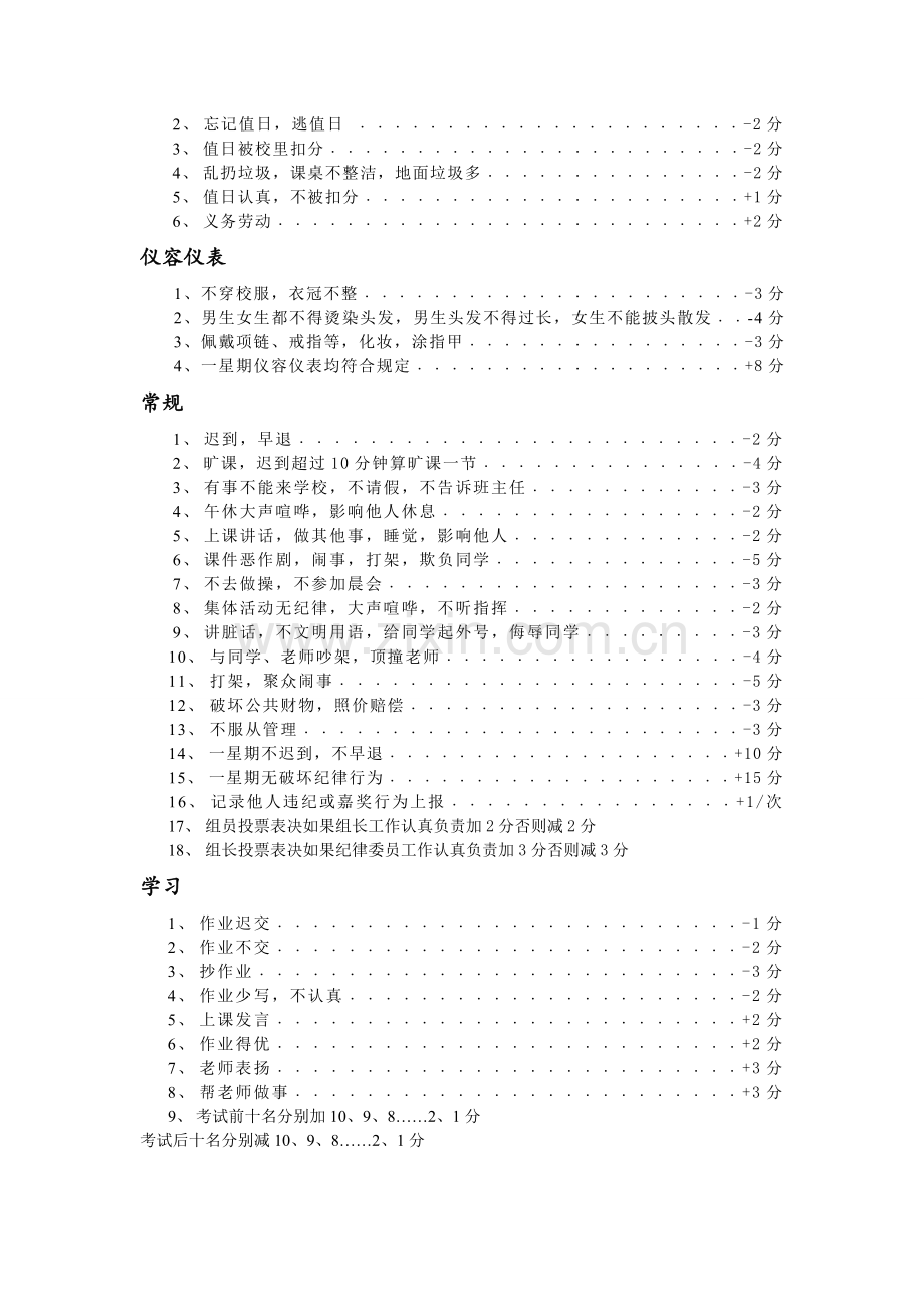 中学班级管理、奖惩制度-2.doc_第2页