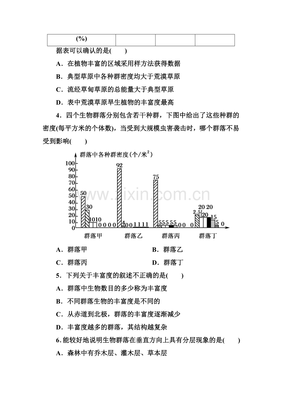 2015-2016学年高二生物上册章节练习题15.doc_第2页
