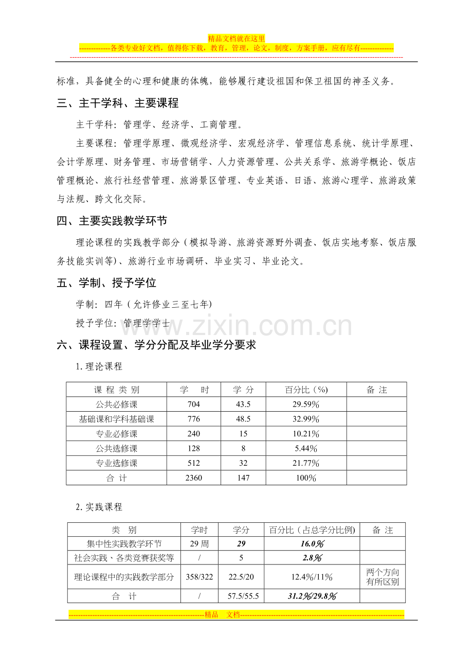 旅游管理人才培养方案(07版).doc_第2页