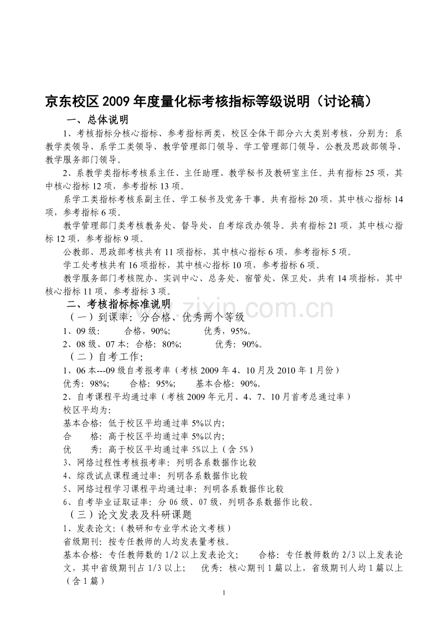校区考核方案.doc_第1页