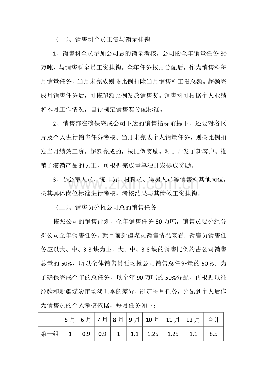 27--煤炭销售考核办法.doc_第2页