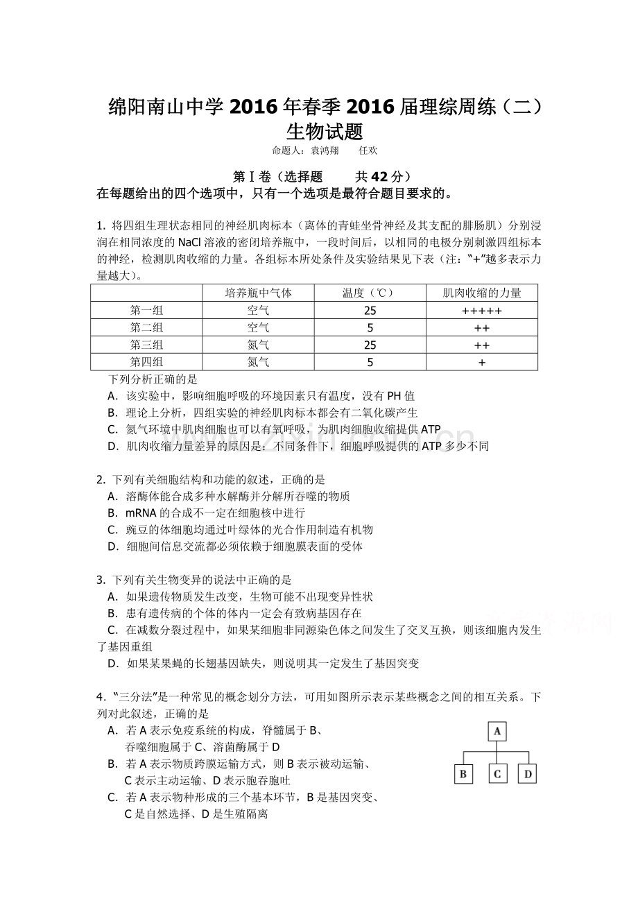 四川省绵阳市2016届高三生物下册周练习试题.doc_第1页