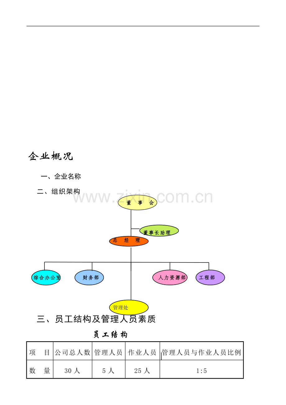 军区项目招投标范本.doc_第1页