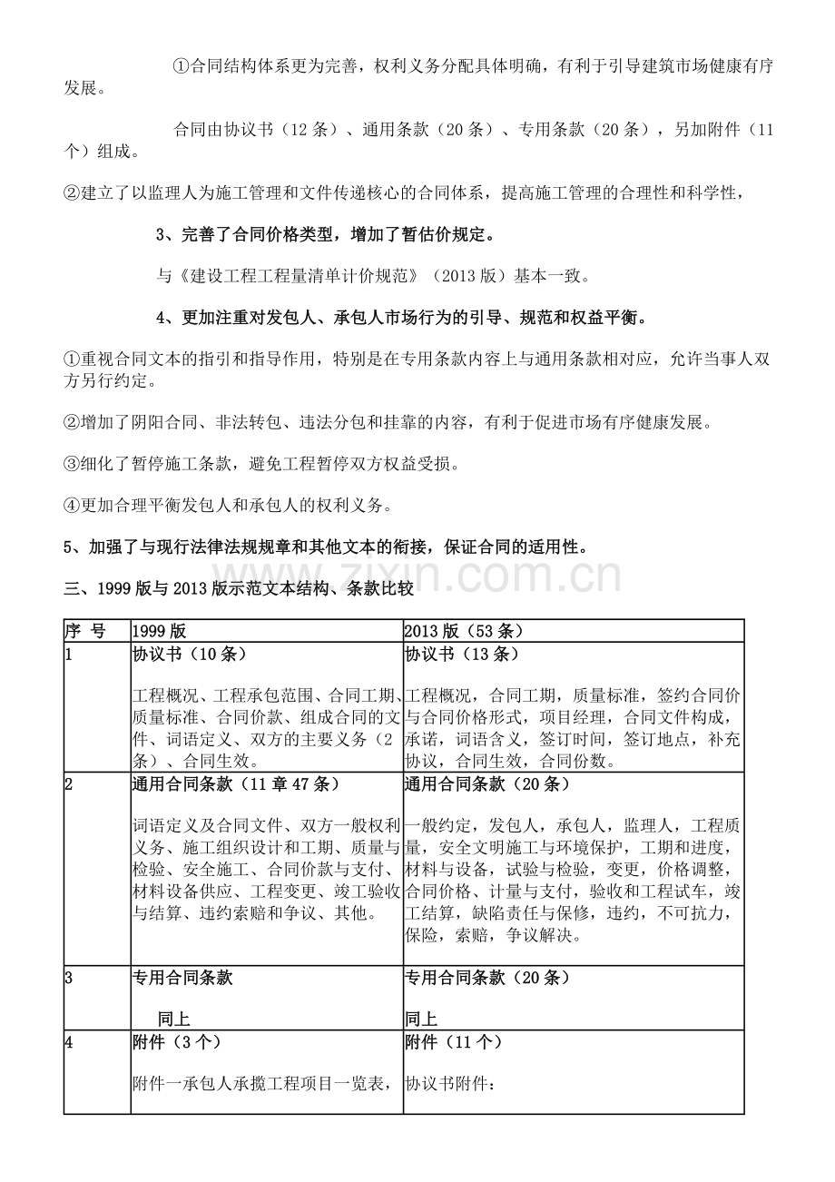 2013版施工合同重点条款解读.doc_第2页