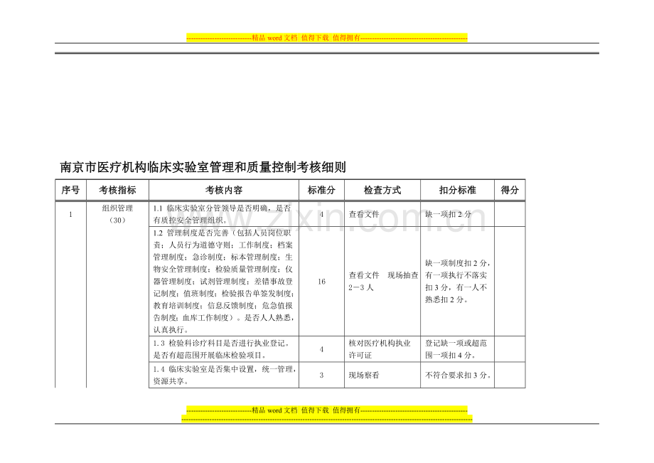 南京市医疗机构临床实验室管理和质量控制考核细则..doc_第1页
