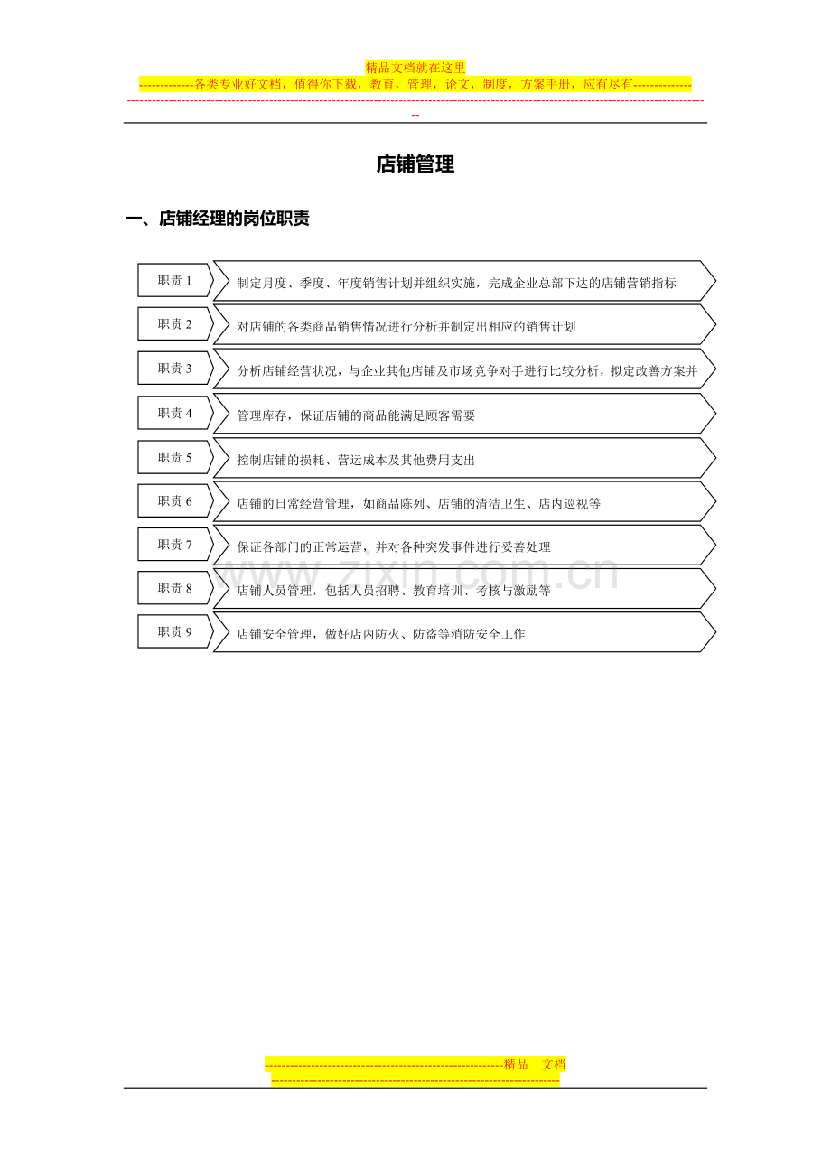 店铺管理办法.doc_第1页
