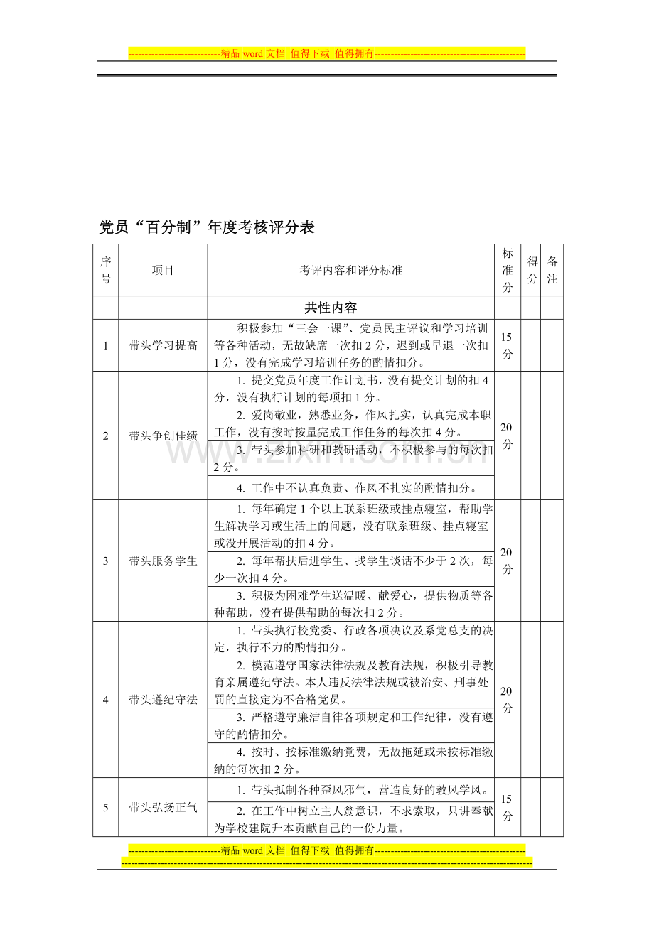 党员年度考核表..doc_第1页