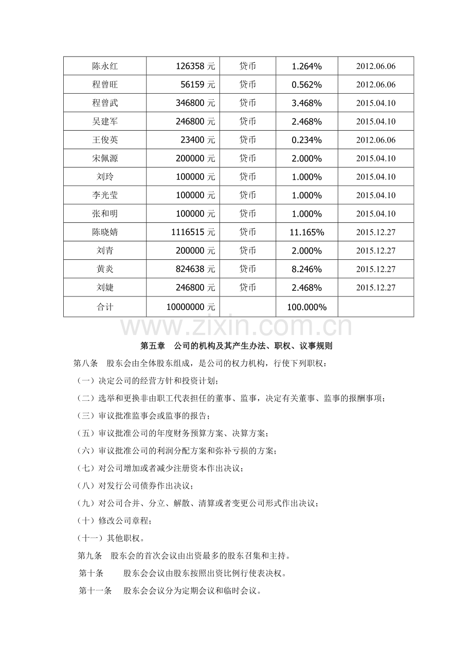 云龙茶用品公司章程.doc_第2页
