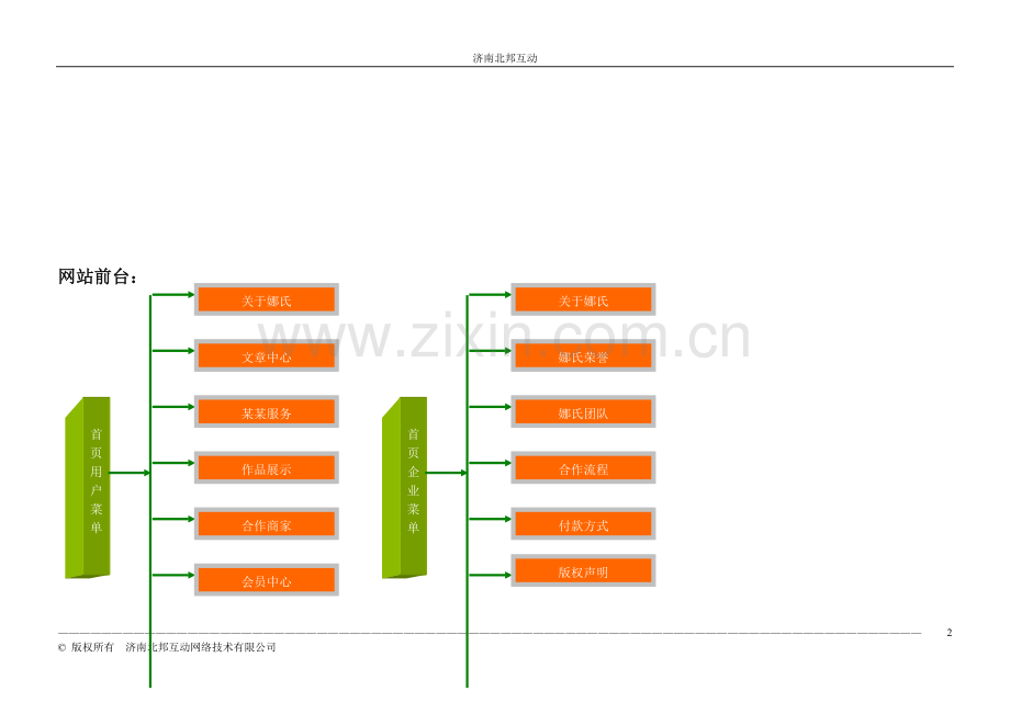 婚庆网站建设方案书.doc_第2页