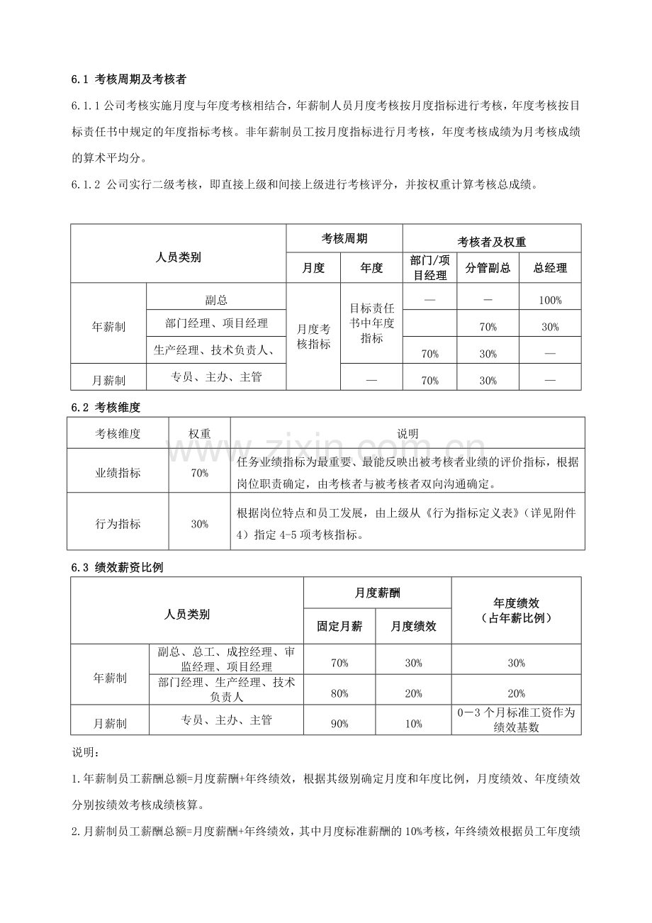中通建筑实业有限公司绩效管理制度.doc_第2页