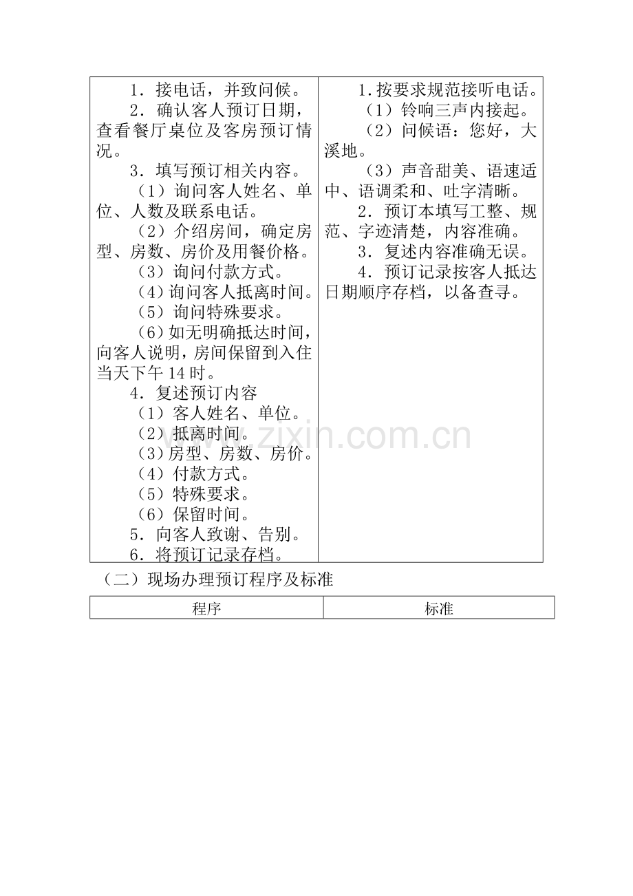 前台接待员岗位职责.doc1.doc_第2页
