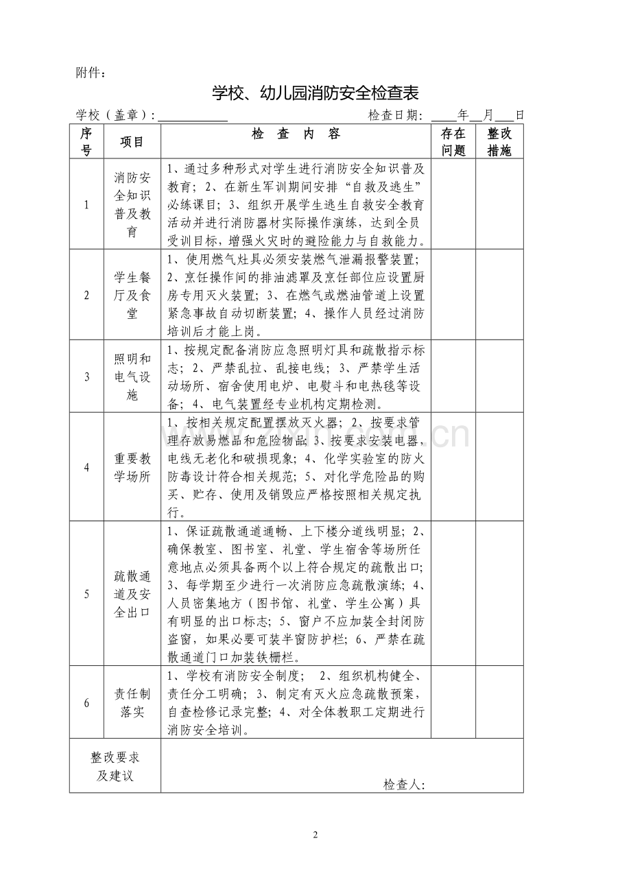 平邑镇中心校冬季消防安全意见.doc_第2页