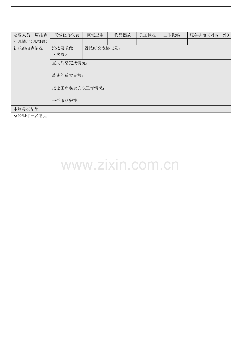 影楼采购部绩效考核表..doc_第2页