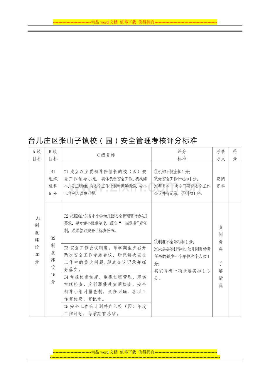 台儿庄区张山子镇安全考核细则..doc_第1页