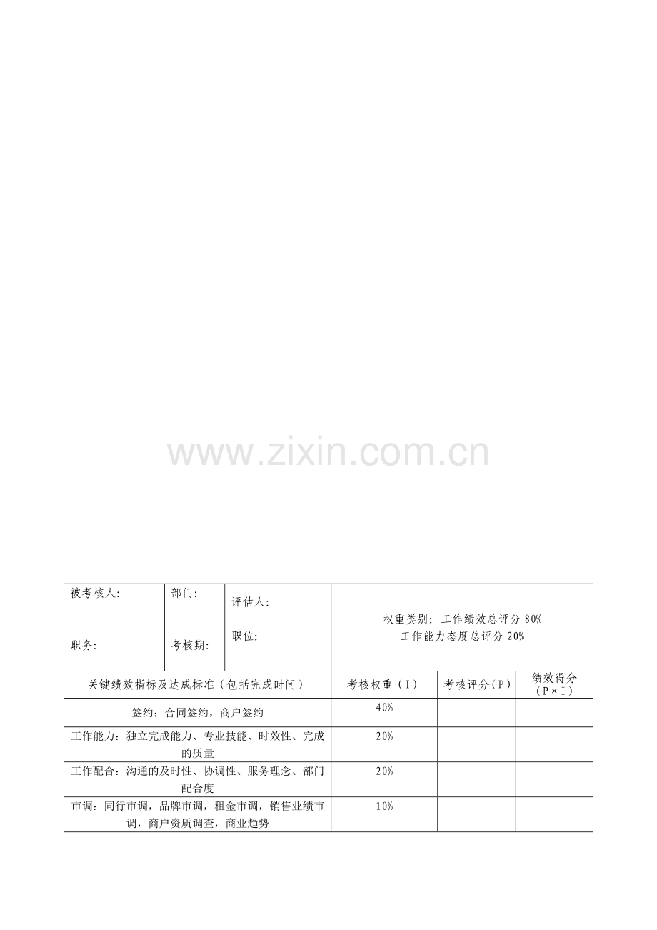 招商专员绩效考核自我评估表..doc_第1页