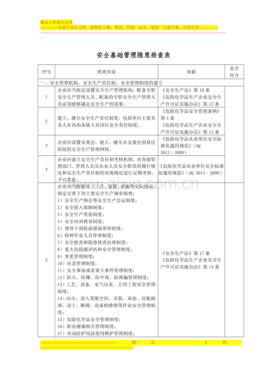 安全基础管理隐患排查表.doc_第1页