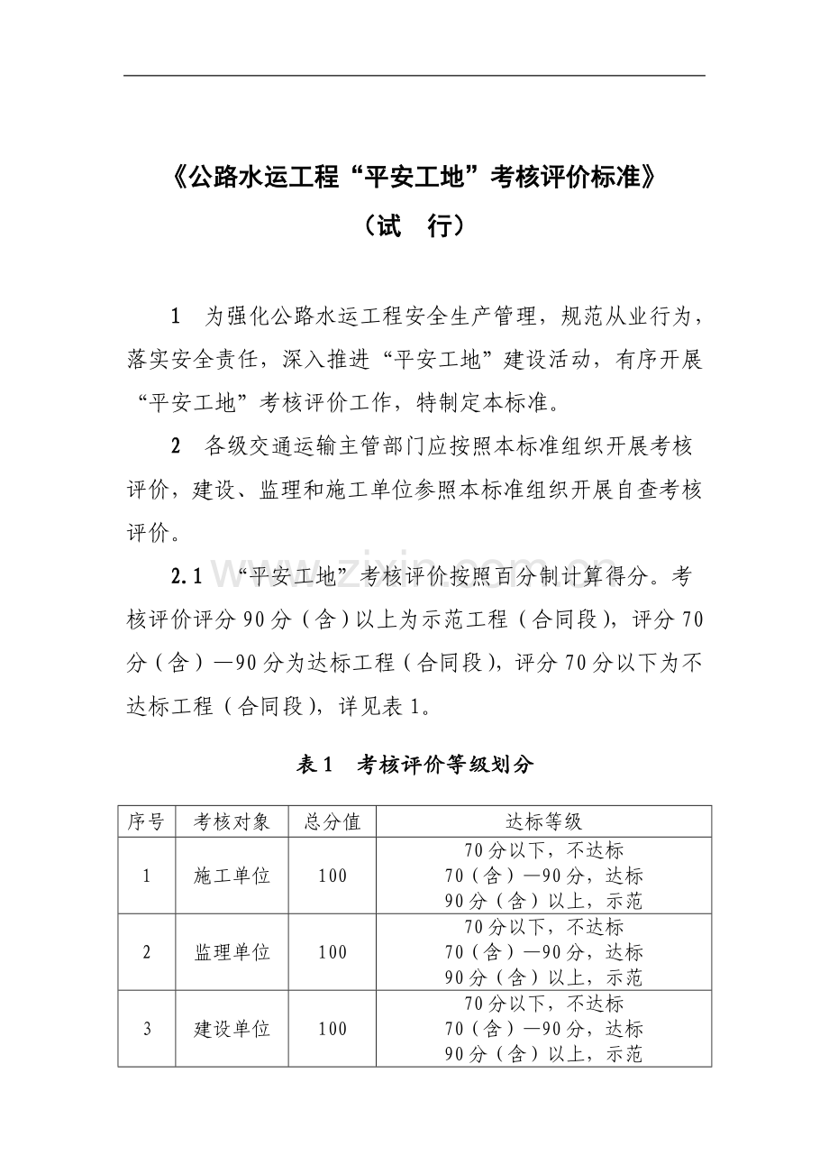 平安工地考核标准..doc_第1页