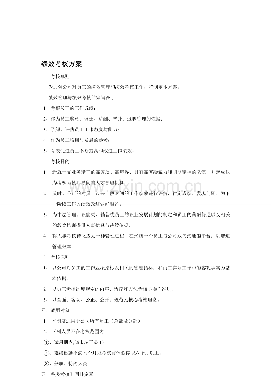 年、季度绩效考核方案.doc_第1页