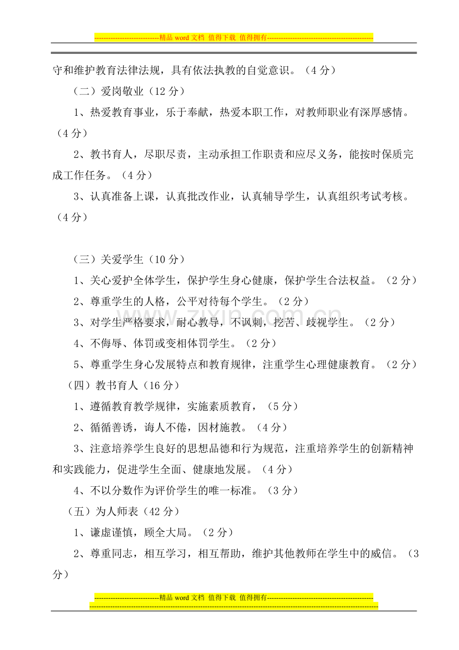 教师职业道德规范考核细则..doc_第2页