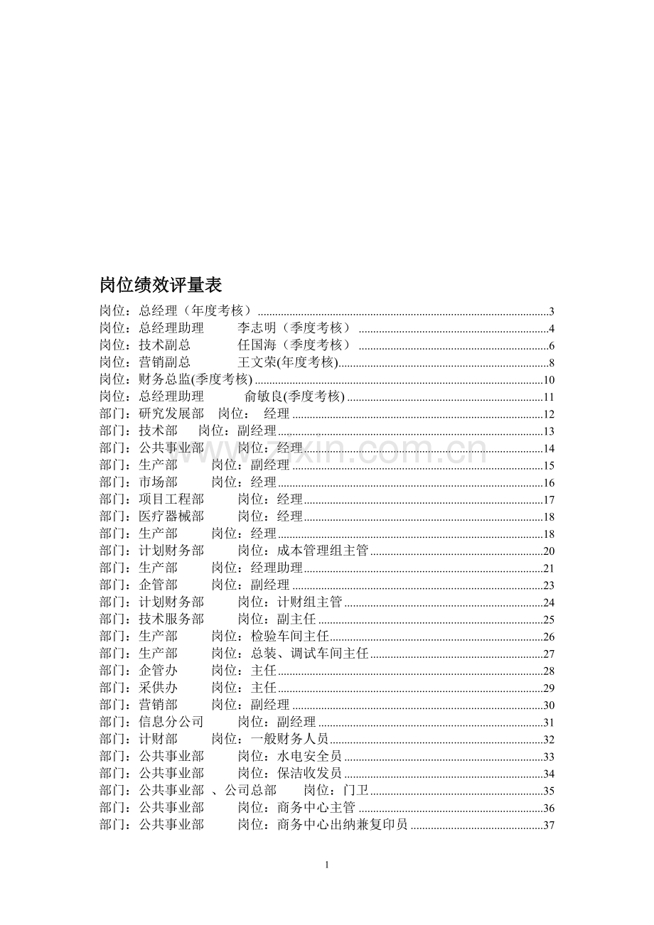 方圆公司绩效考核文件最终版..doc_第1页