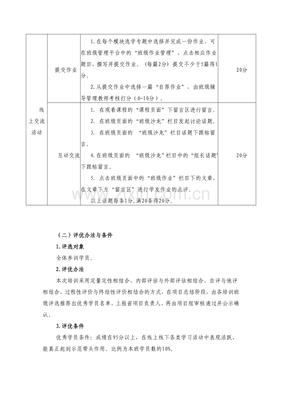 国培计划考核方案..doc_第2页