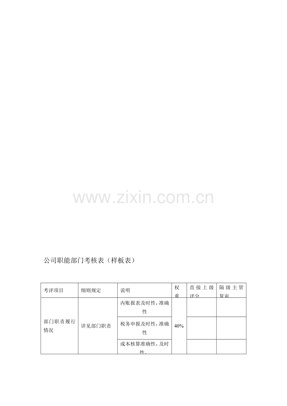 公司职能部门考核表..doc_第1页